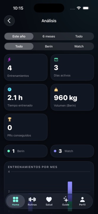 Todo lo que pasa, queda.